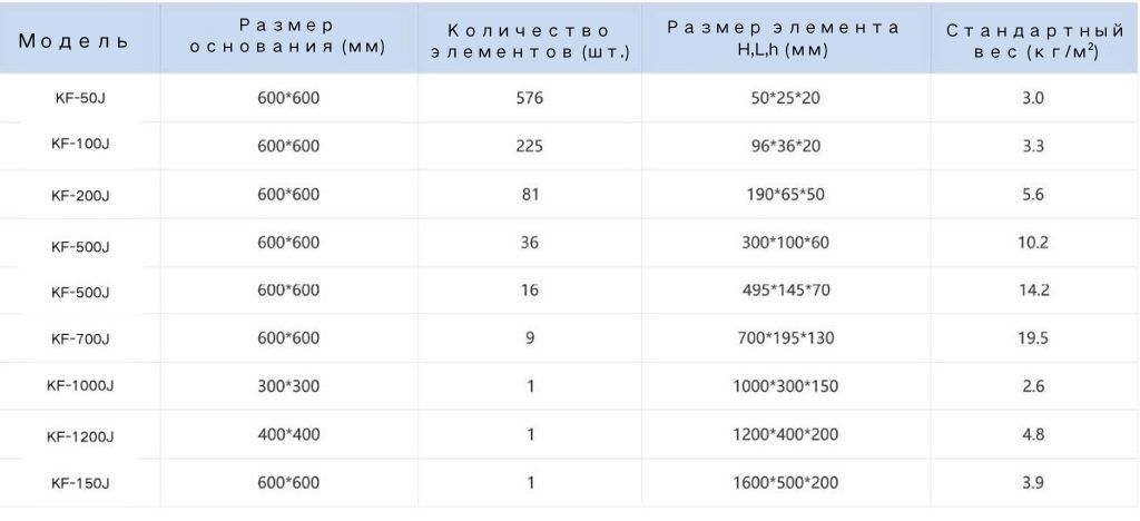 KF 50J 1024x468 1